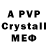 APVP мука Andrey Bartashevich